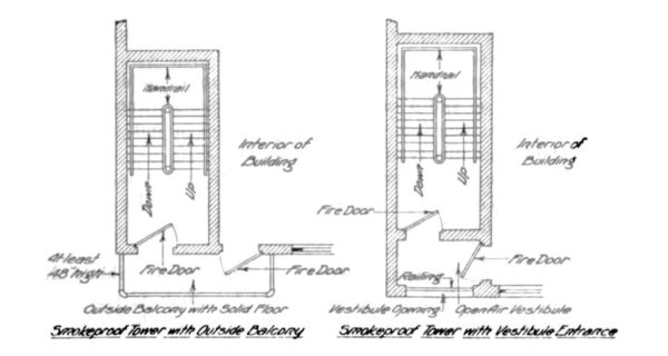 Boston Society for Architecture | Codes: History of Emergency Egress…